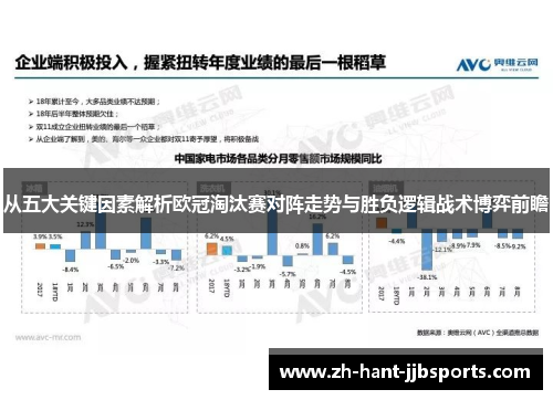 从五大关键因素解析欧冠淘汰赛对阵走势与胜负逻辑战术博弈前瞻