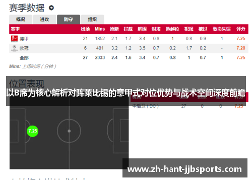 以B席为核心解析对阵莱比锡的意甲式对位优势与战术空间深度前瞻 以B席为核心解析对阵莱比锡的意甲式对位优势与战术空间深度前瞻