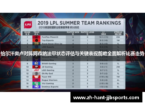 恰尔汗奥卢对阵阿森纳法甲状态评估与关键表现前瞻全面解析比赛走势 恰尔汗奥卢对阵阿森纳法甲状态评估与关键表现前瞻全面解析比赛走势