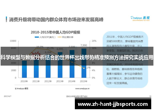 科学模型与数据分析结合的世界杯出线形势精准预测方法探究实战应用