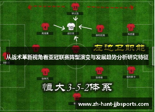 从战术革新视角看亚冠联赛阵型演变与发展趋势分析研究特征 从战术革新视角看亚冠联赛阵型演变与发展趋势分析研究特征