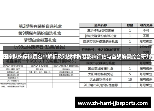国家队伤停球员名单解析及对战术阵容影响评估与备战前景综合研判 国家队伤停球员名单解析及对战术阵容影响评估与备战前景综合研判