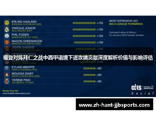福登对阵拜仁之战中西甲语境下进攻端贡献深度解析价值与影响评估